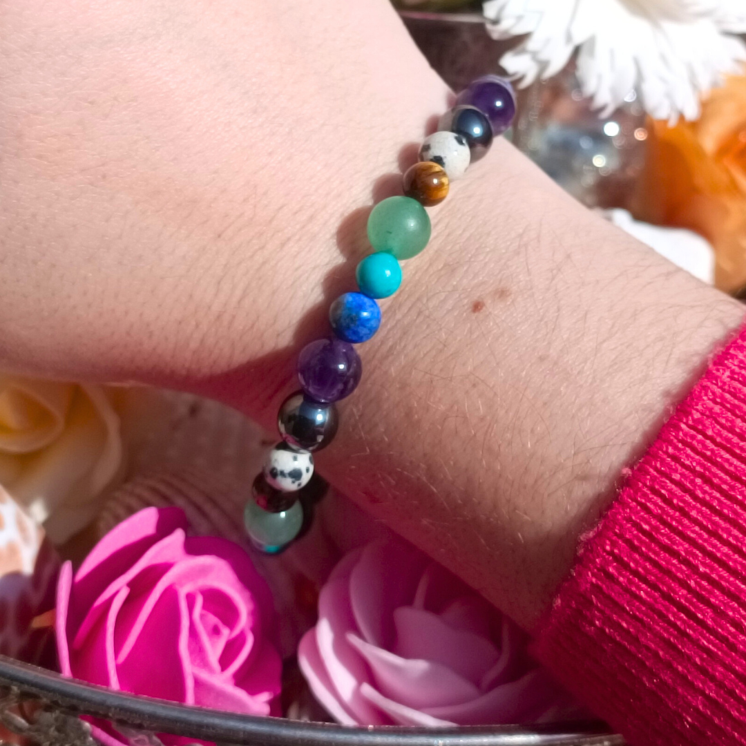 Bracelet 7 chakras Modèle 1