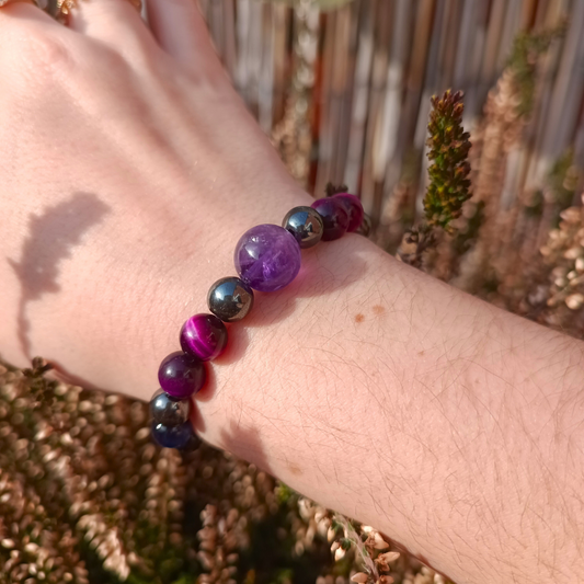 Modèle Constellation