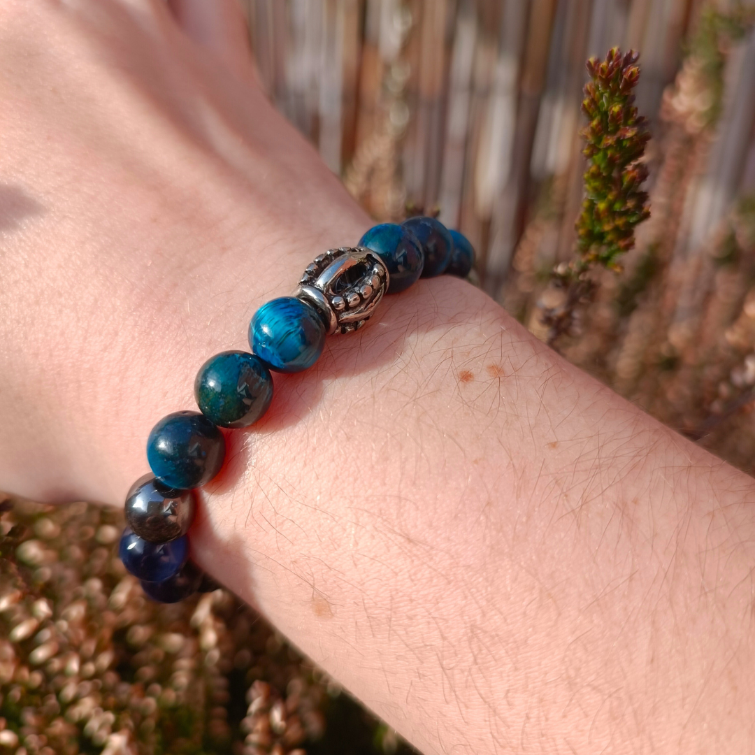 Modèle Constellation